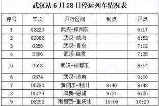 阿扎尔：我不喜欢大手大脚花钱，去沙特每周赚100万，然后呢？